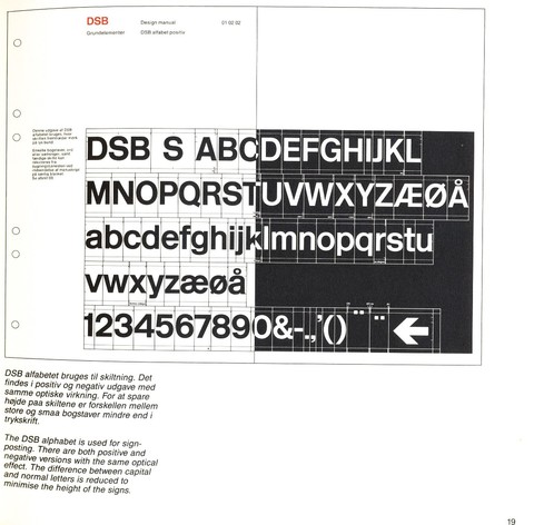 DSB alfabet